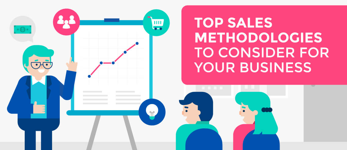 The Top 9 Sales Methodologies To Consider For Your Business Mailshake 4428