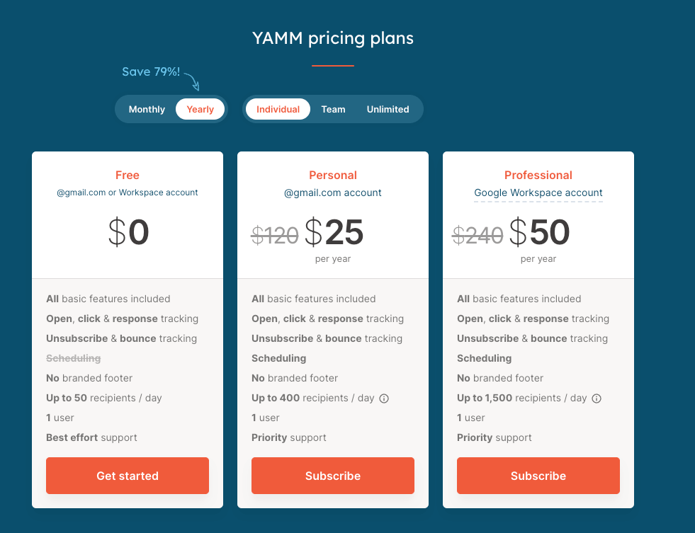 YAMM Pricing