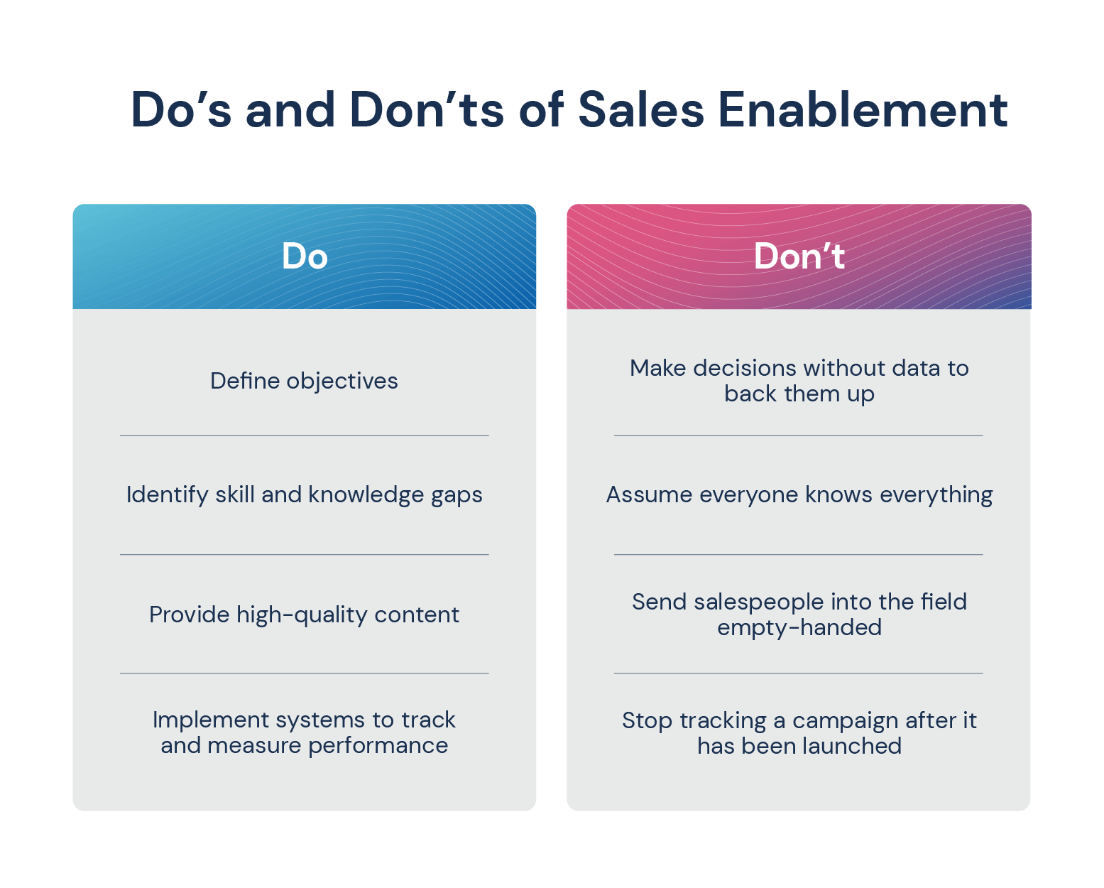 Dos Donts Sales Enablement