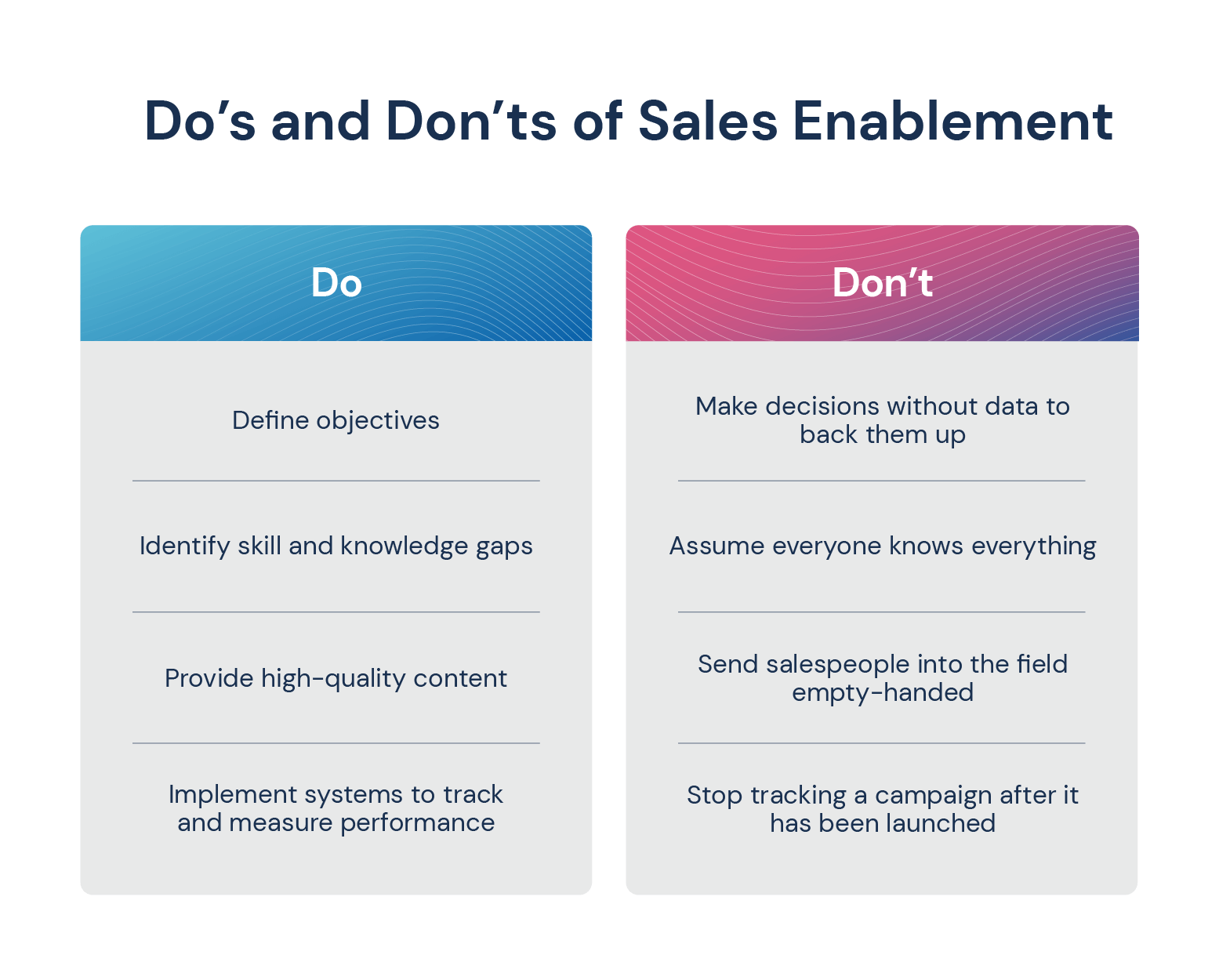 The Ultimate Sales Enablement Guide For 2024 0418