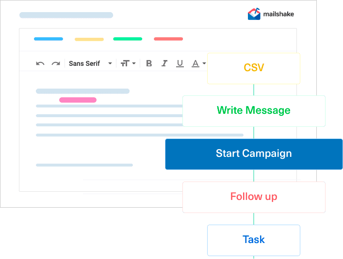 Mailshake Sales Engagement Platform