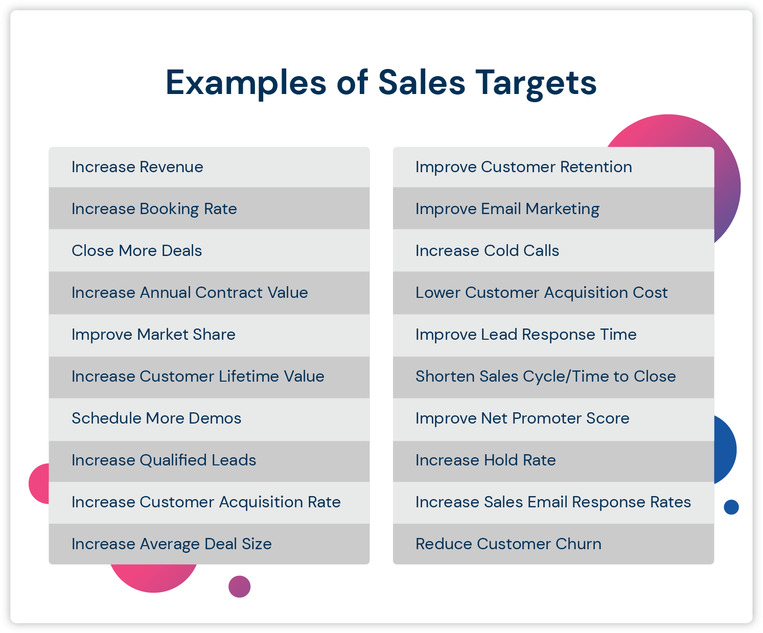 19 Smart Sales Goals Examples for Your Team 2023 Update