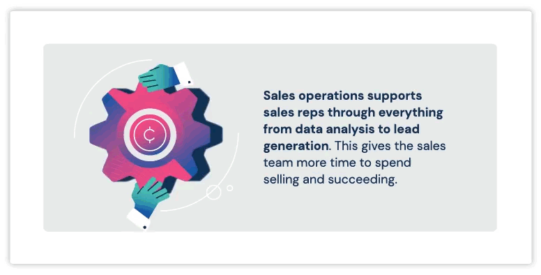 sales operations supports sales reps with data analysis and lead generation