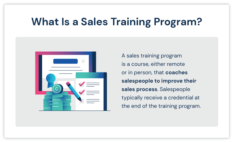 What is sales training?