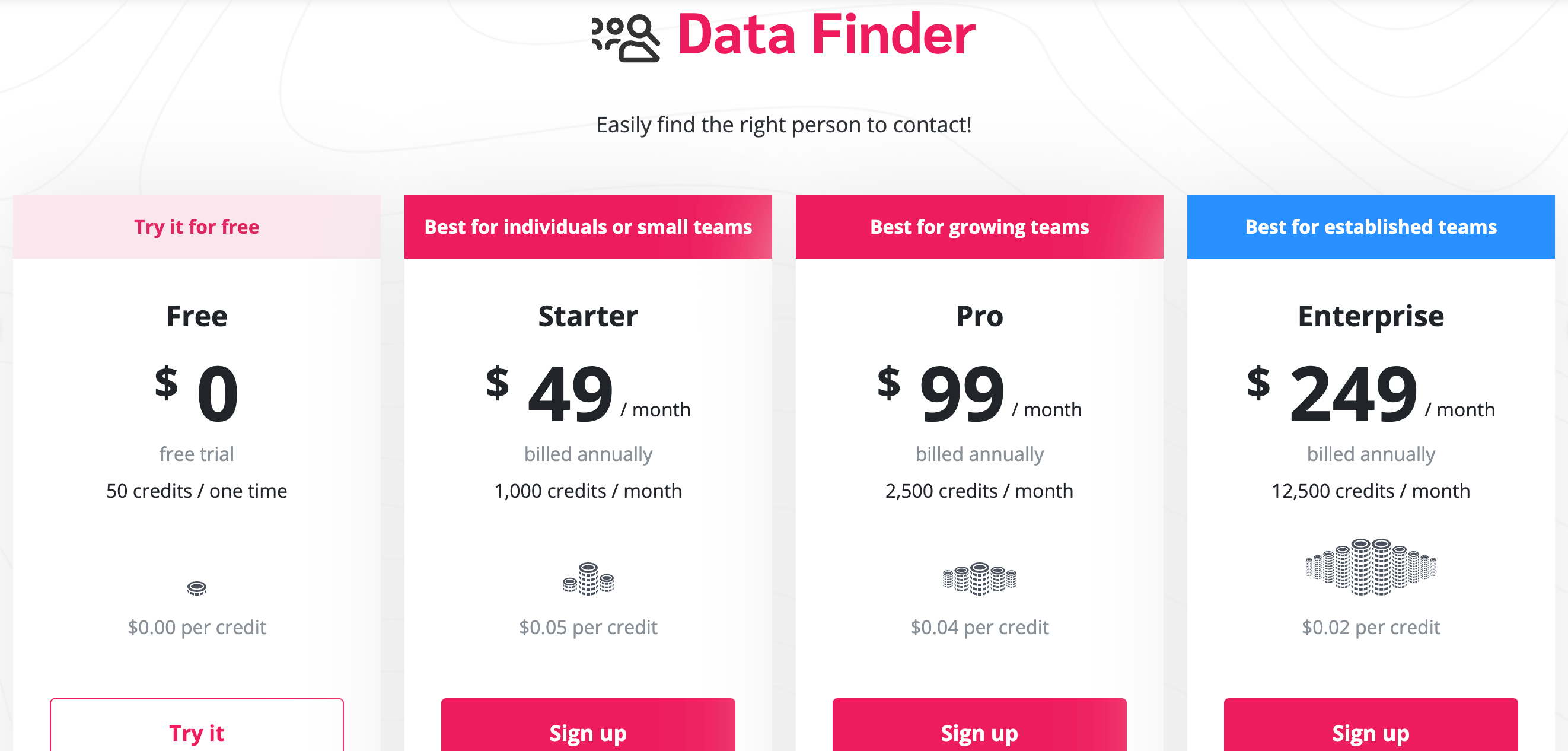 mailshake data finder pricing