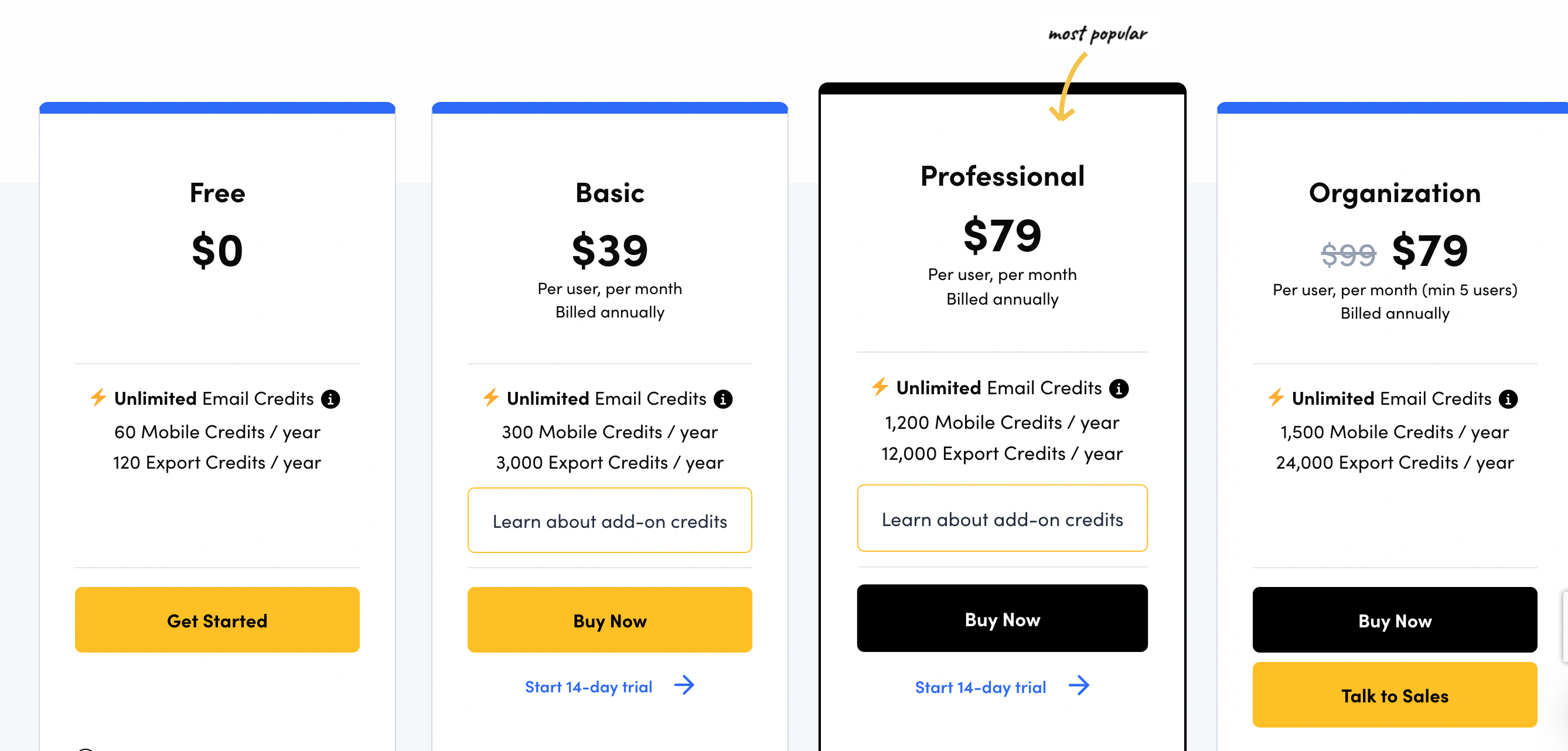 apollo.io pricing