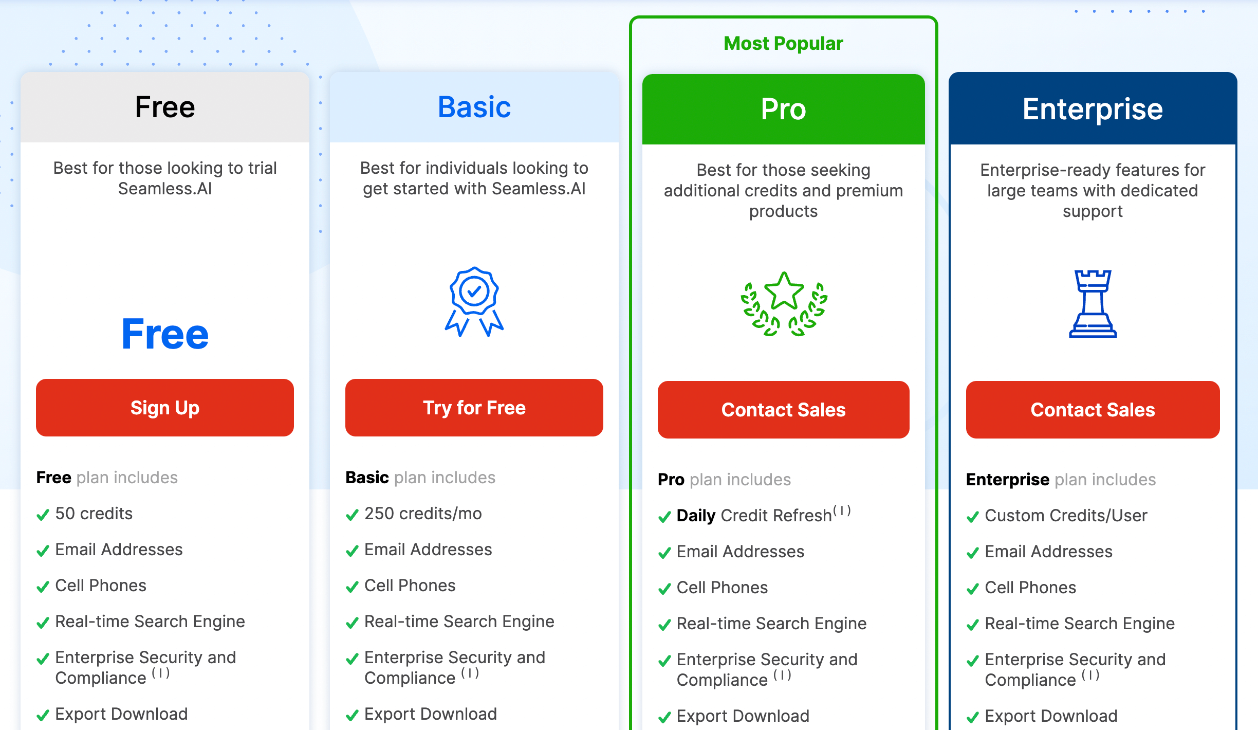 seamless ai pricing