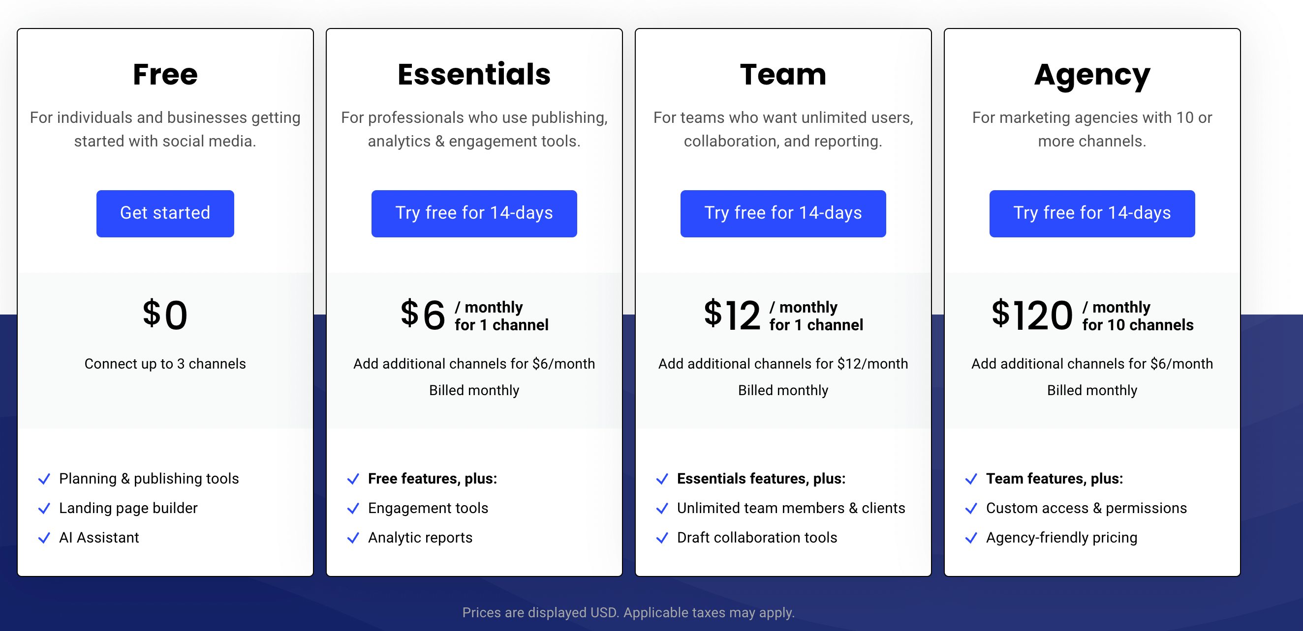 buffer pricing