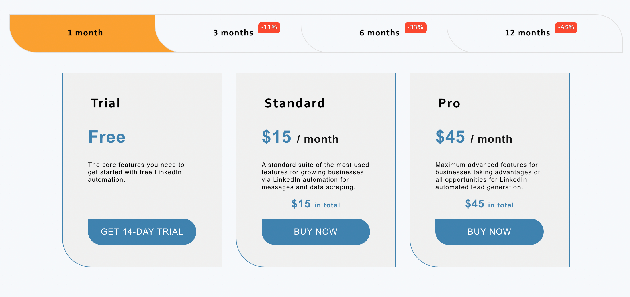 Linkedin Helper 2 pricing