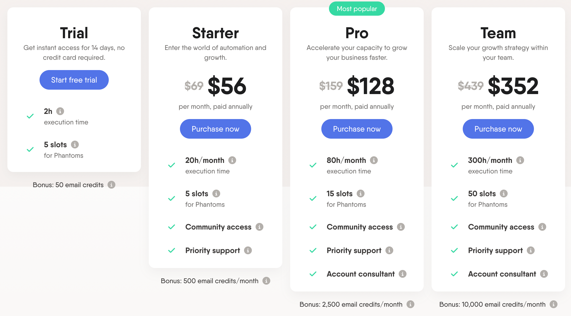 PhantomBuster Pricing